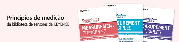 Princípios de medição