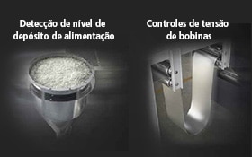 Aplicações do produto