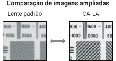 [Comparação de imagens ampliadas] Lente padrão / CA-LA