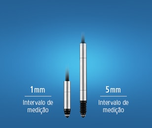 1mm intervalo de medição / 5mm intervalo de medição