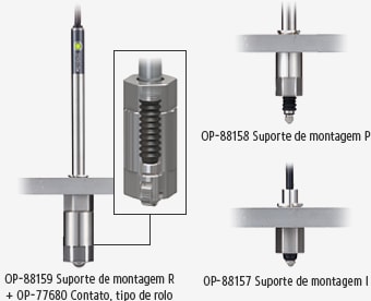 OP-88159 Suporte de montagem R + OP-77680 Contato, tipo de rolo, OP-88158 Suporte de montagem P, OP-88157 Suporte de montagem I