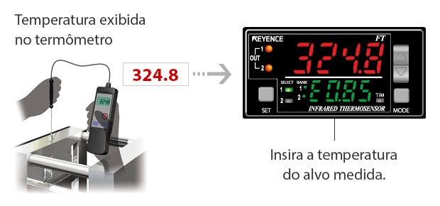 Temperatura exibida no termômetro / Insira a temperatura do alvo medida.