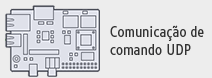 Comunicação de comando UDP